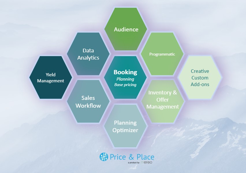 Price & Place modules